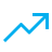 Strategic Growth